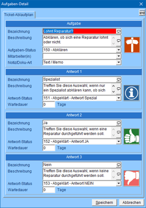 Ablaufplan im Detail